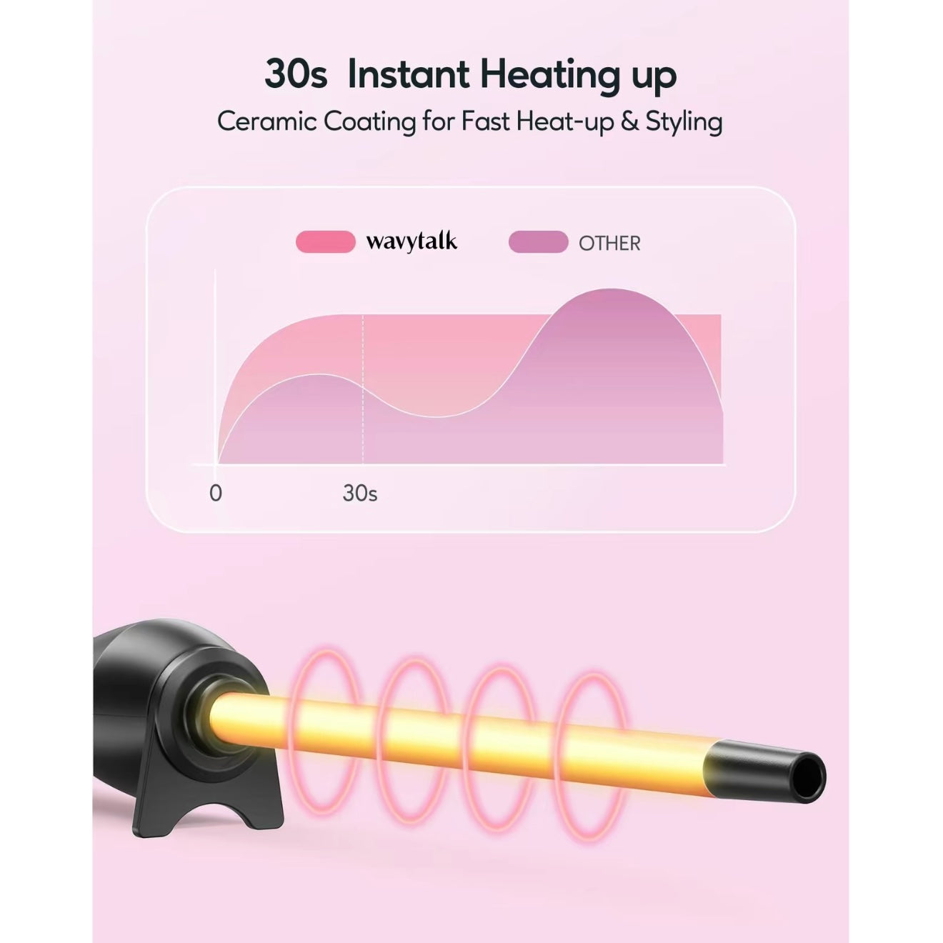 Curling Wand